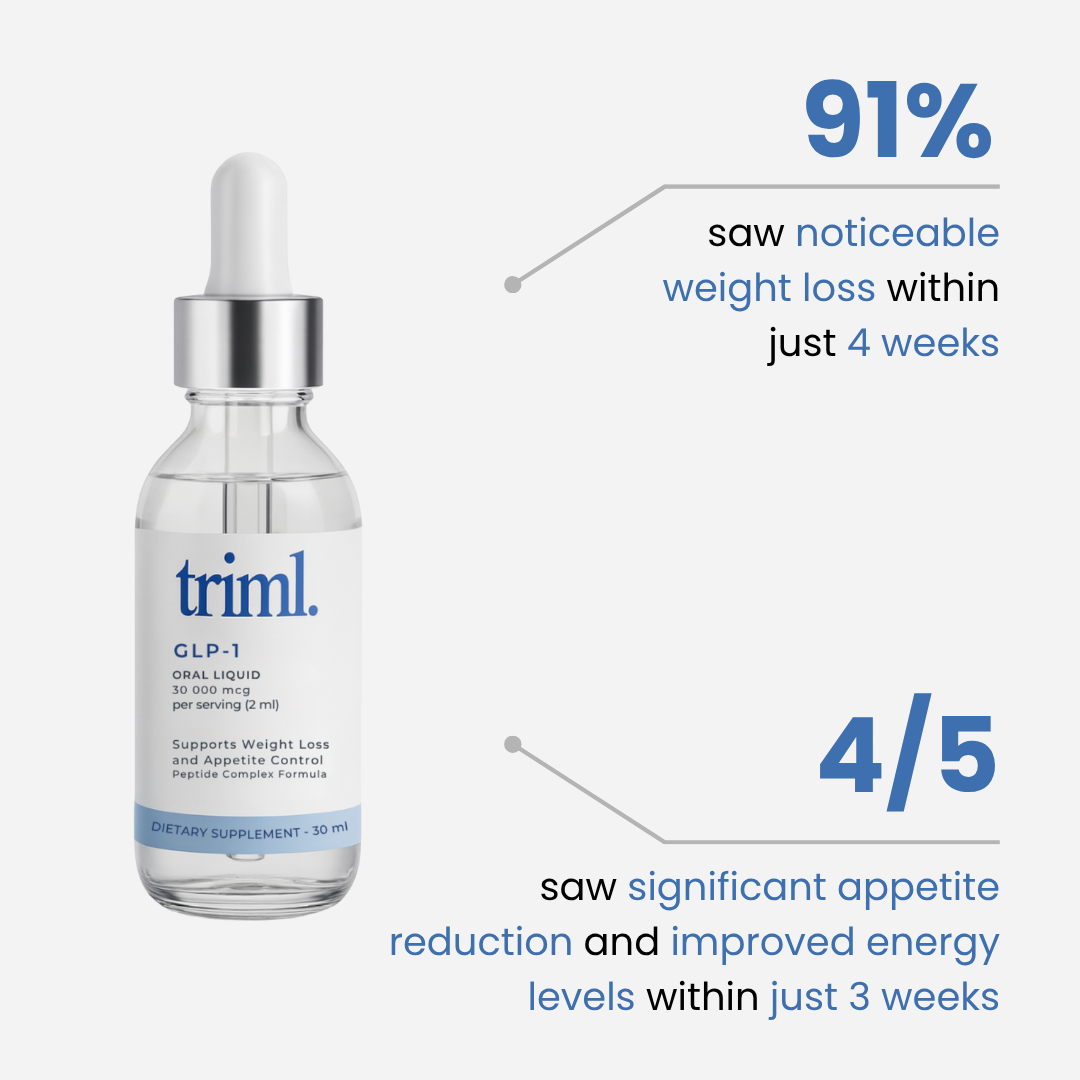 GLP-1 Oral Liquid
